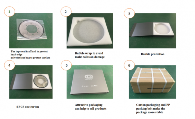 Slitter Blade Lingkaran / Pisau Bulat Lingkaran pisau pemotong 2